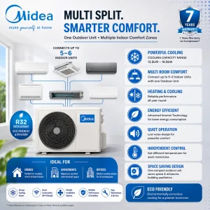 Midea Multi Split Air Conditioner