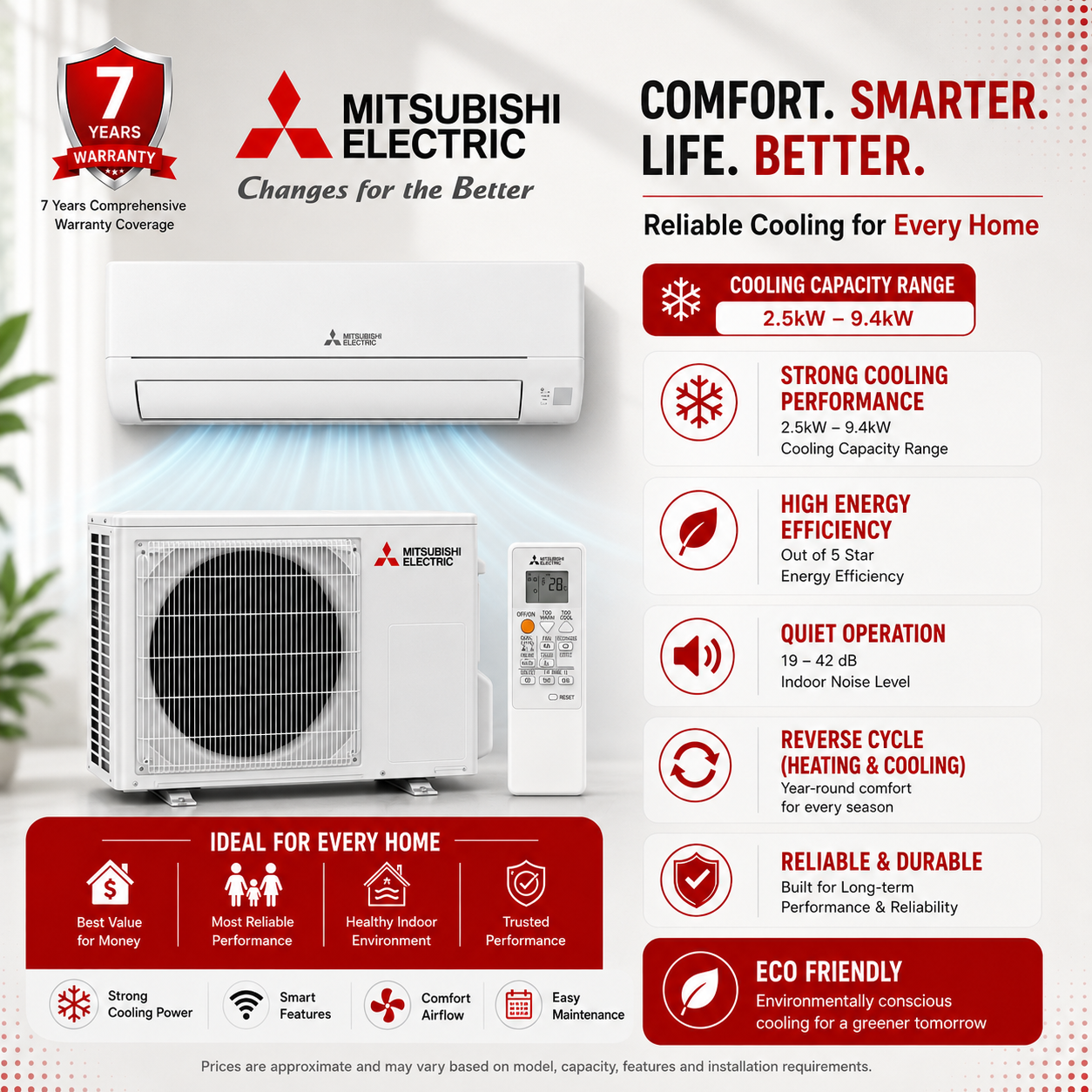 Mitsubishi Single Split Air Conditioner