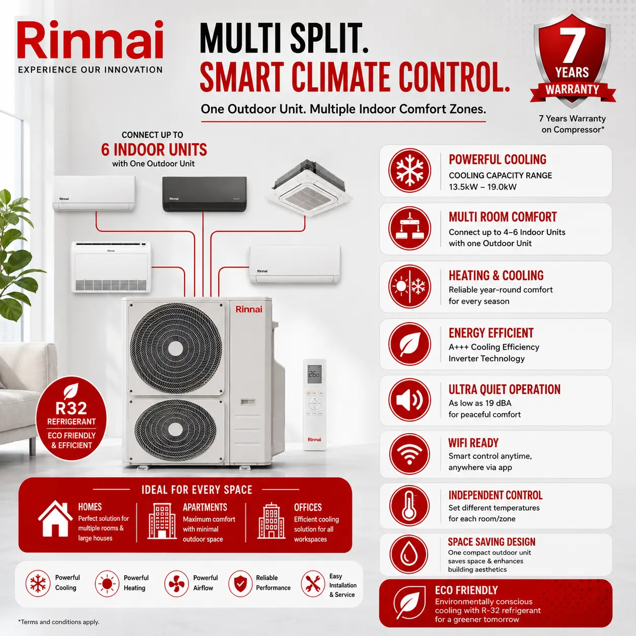 Rinnai Multi Split Air Conditioner