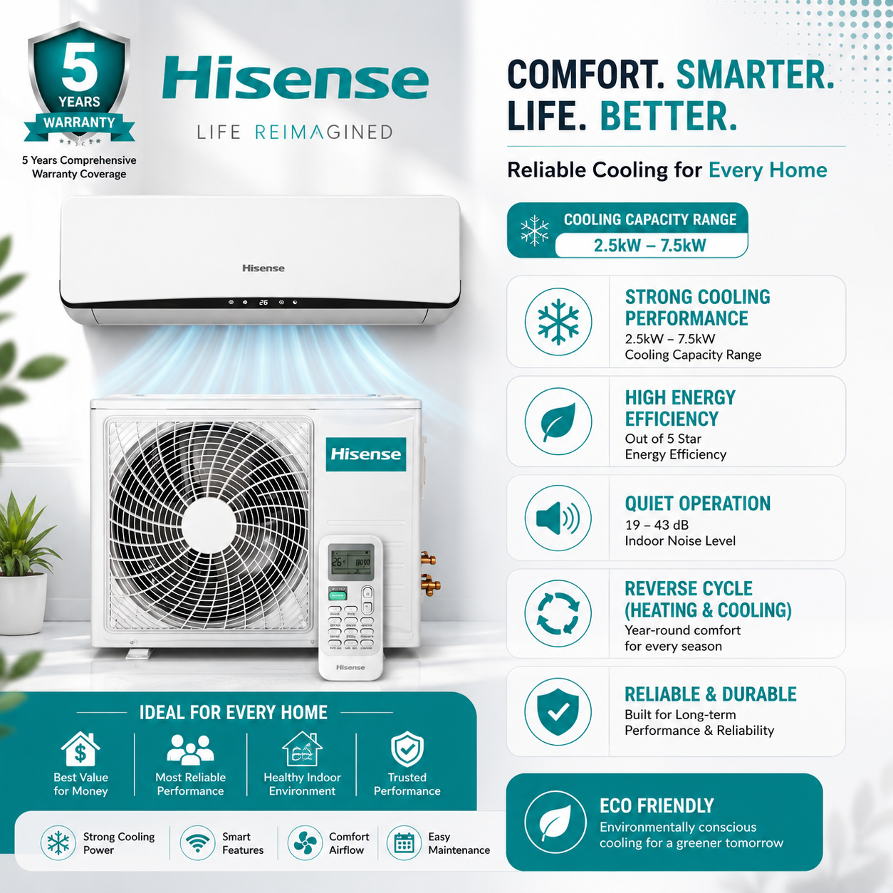 haisense single split air conditioner