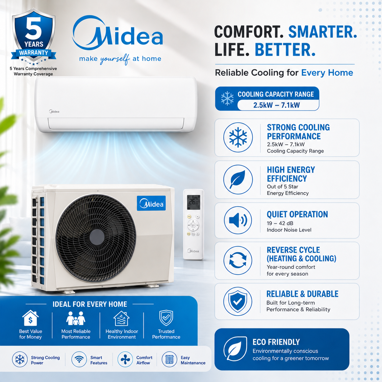 media single split air conditioner