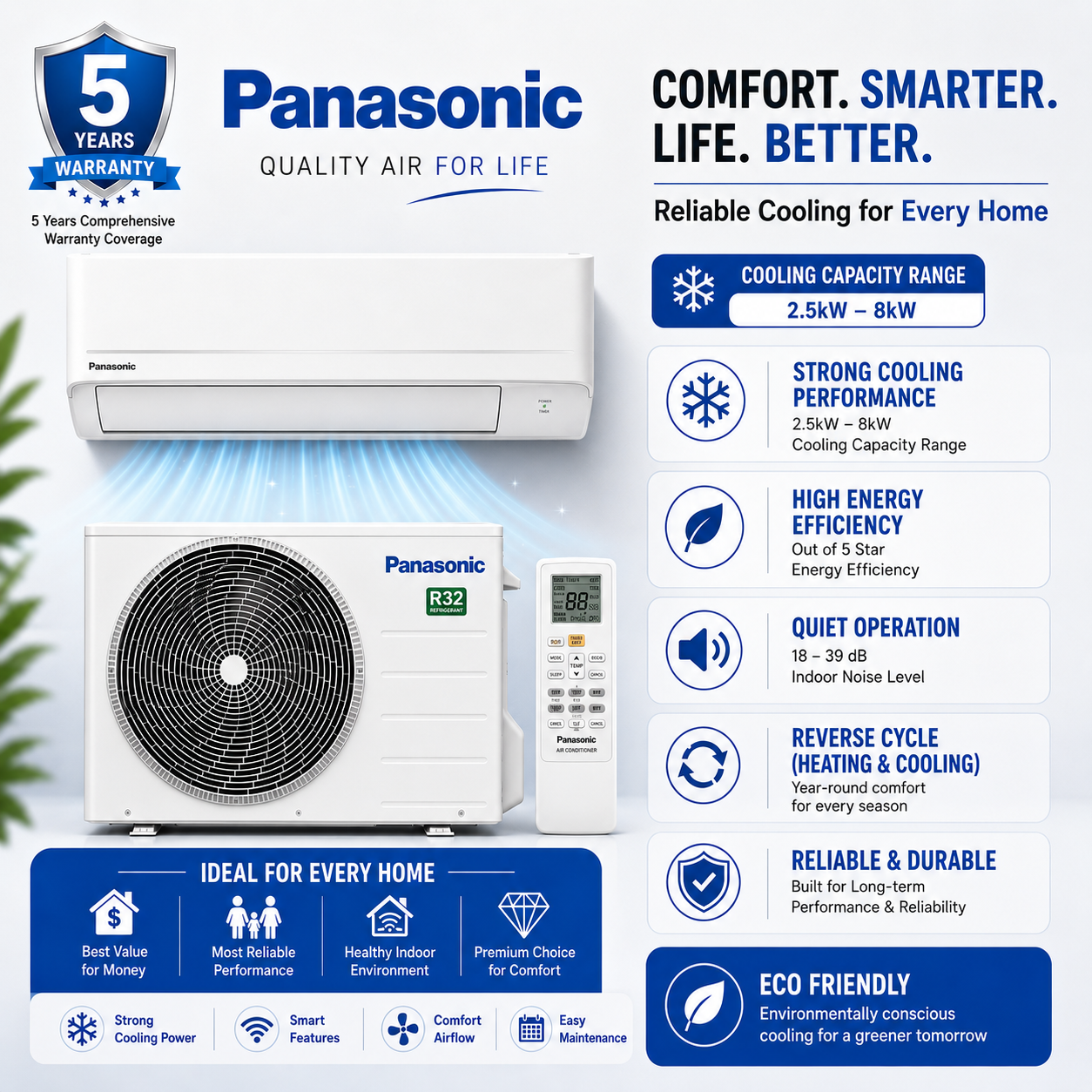 panasonic signle split air conditioner