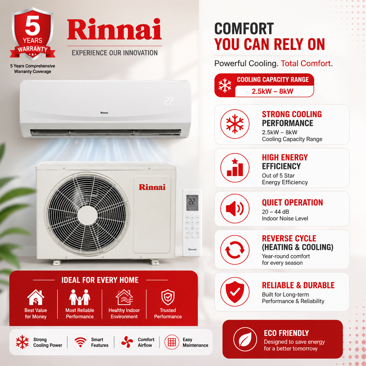 rinnai single split air conditioner