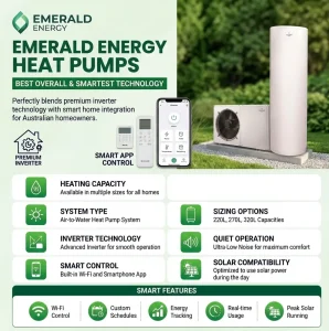 Emerald Energy Heat Pumps