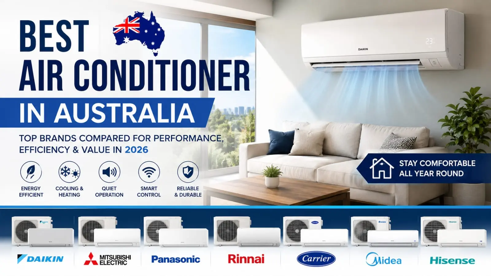 Best Air Conditioners in Australia
